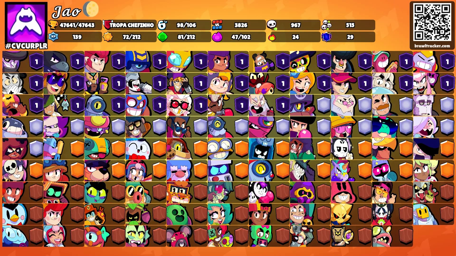 𝓙𝓪𝓸 🌔's Ranks