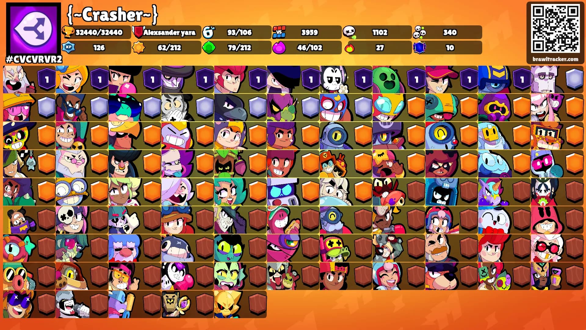 {~Crasher~}'s Ranks