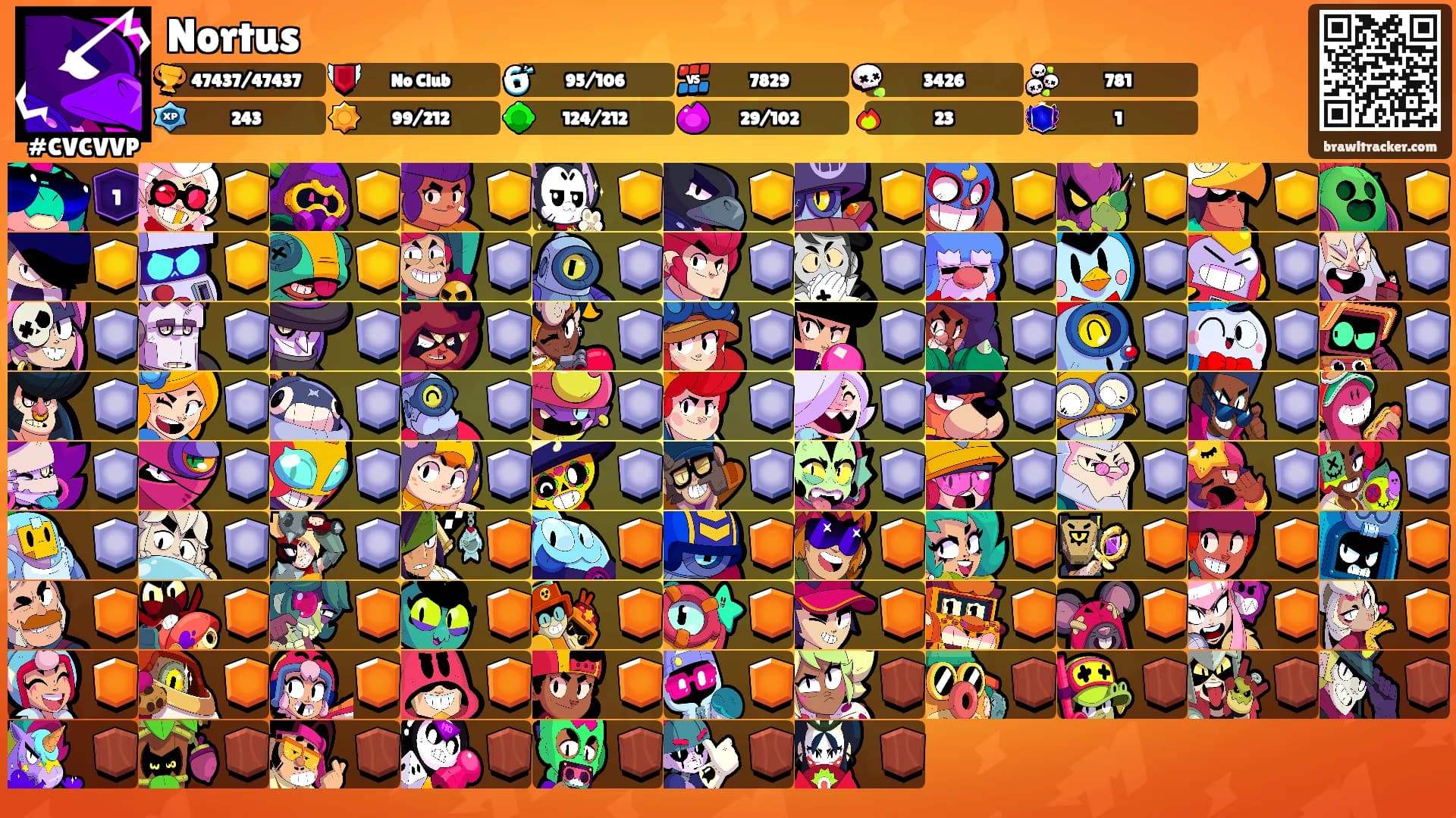 Nortus's Ranks