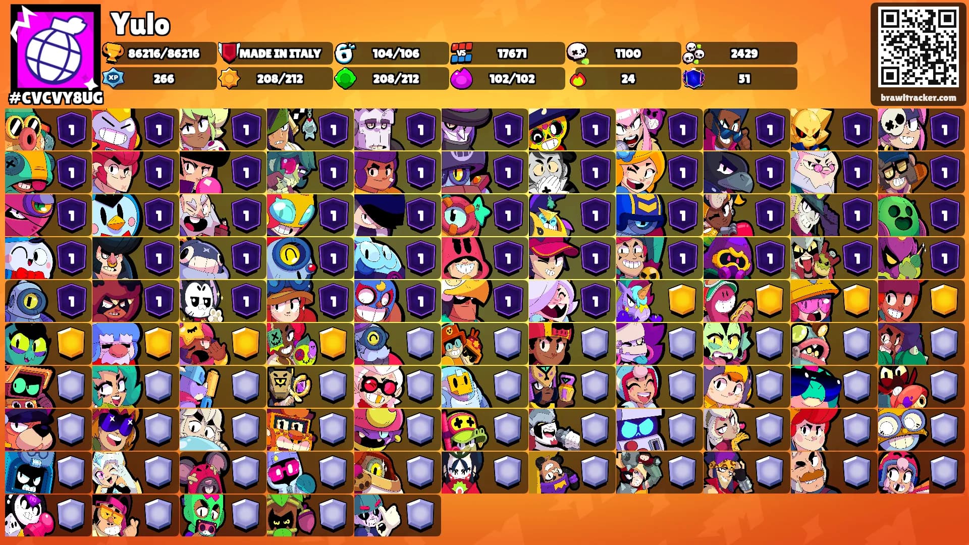 Yulo's Ranks