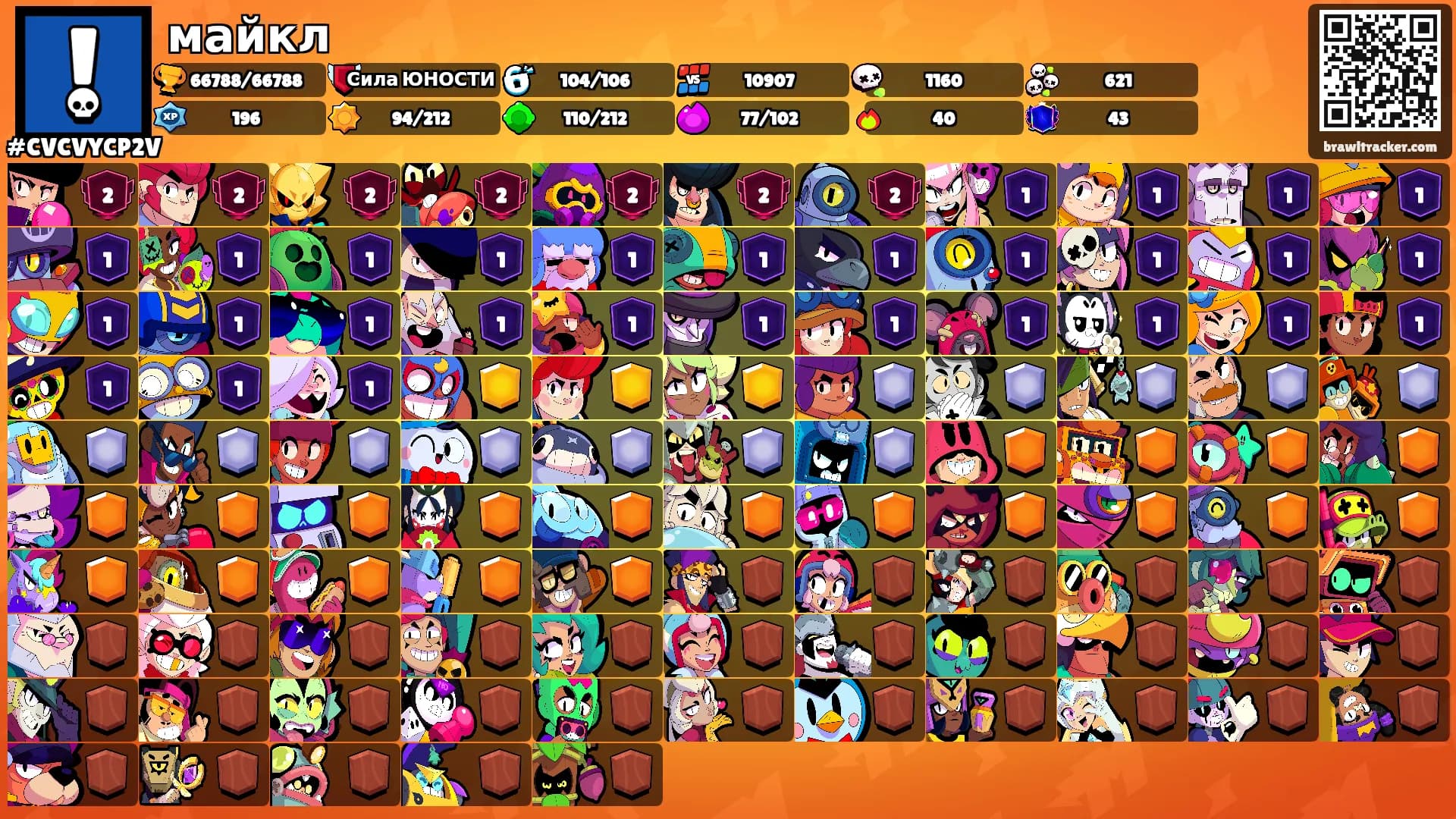 майкл's Ranks