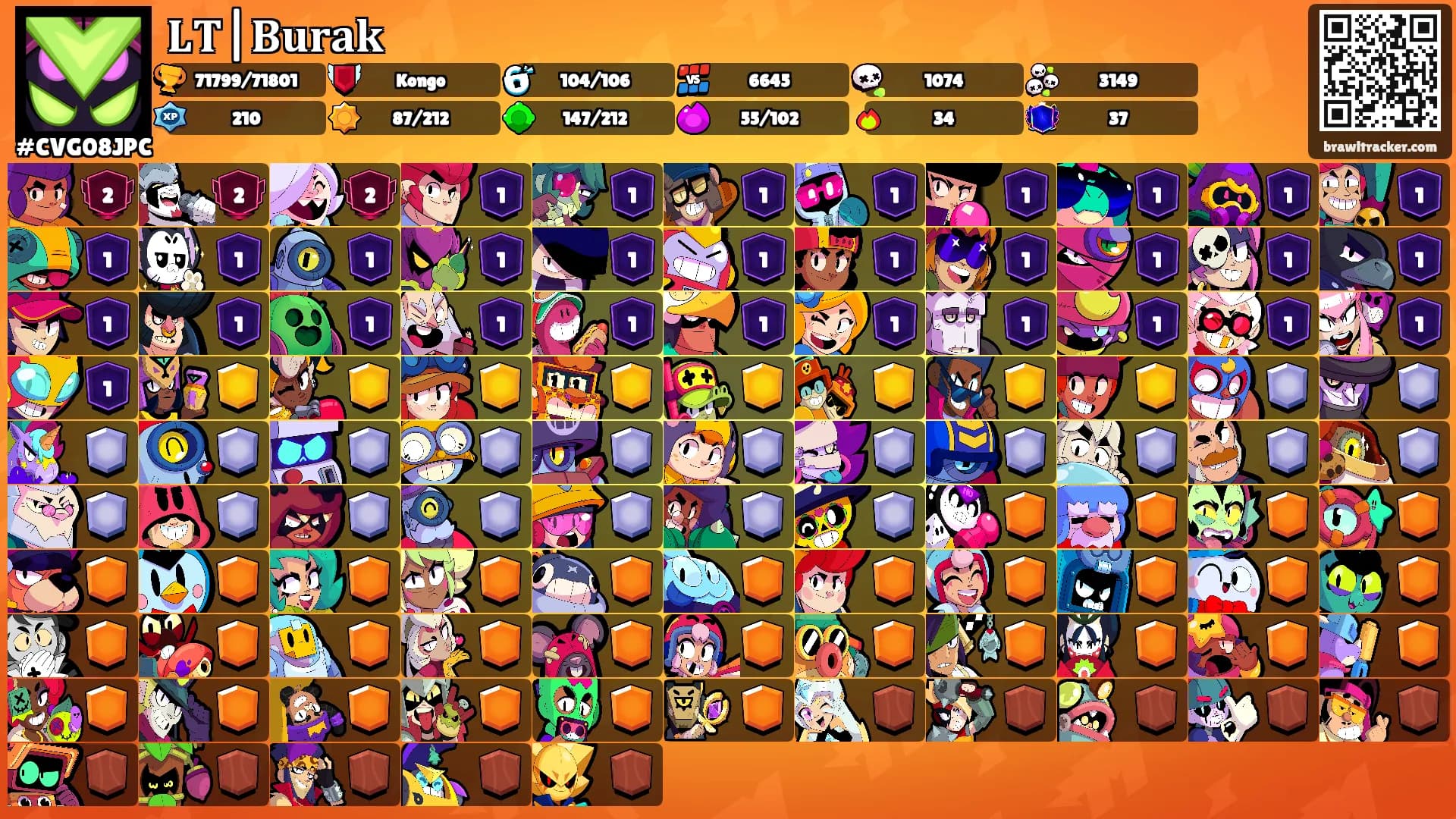 𝐋𝐓|𝐁𝐮𝐫𝐚𝐤's Ranks