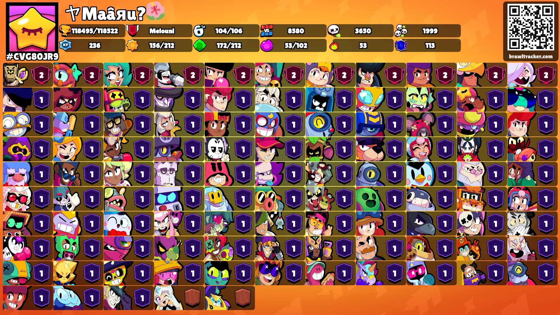 ヤMaâяu?🌺's Ranks