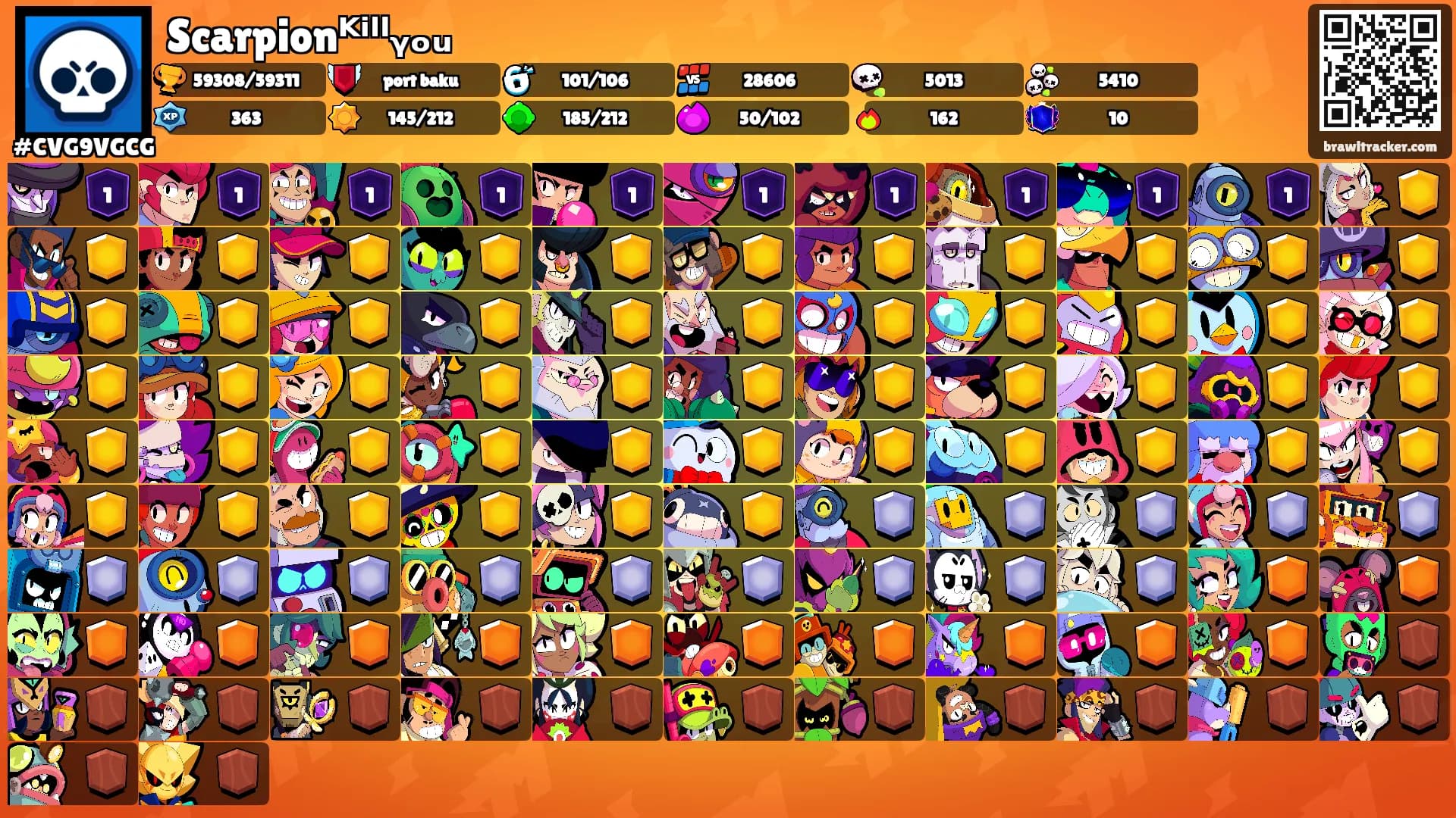 Scarpionᴷⁱˡˡᵧₒᵤ's Ranks