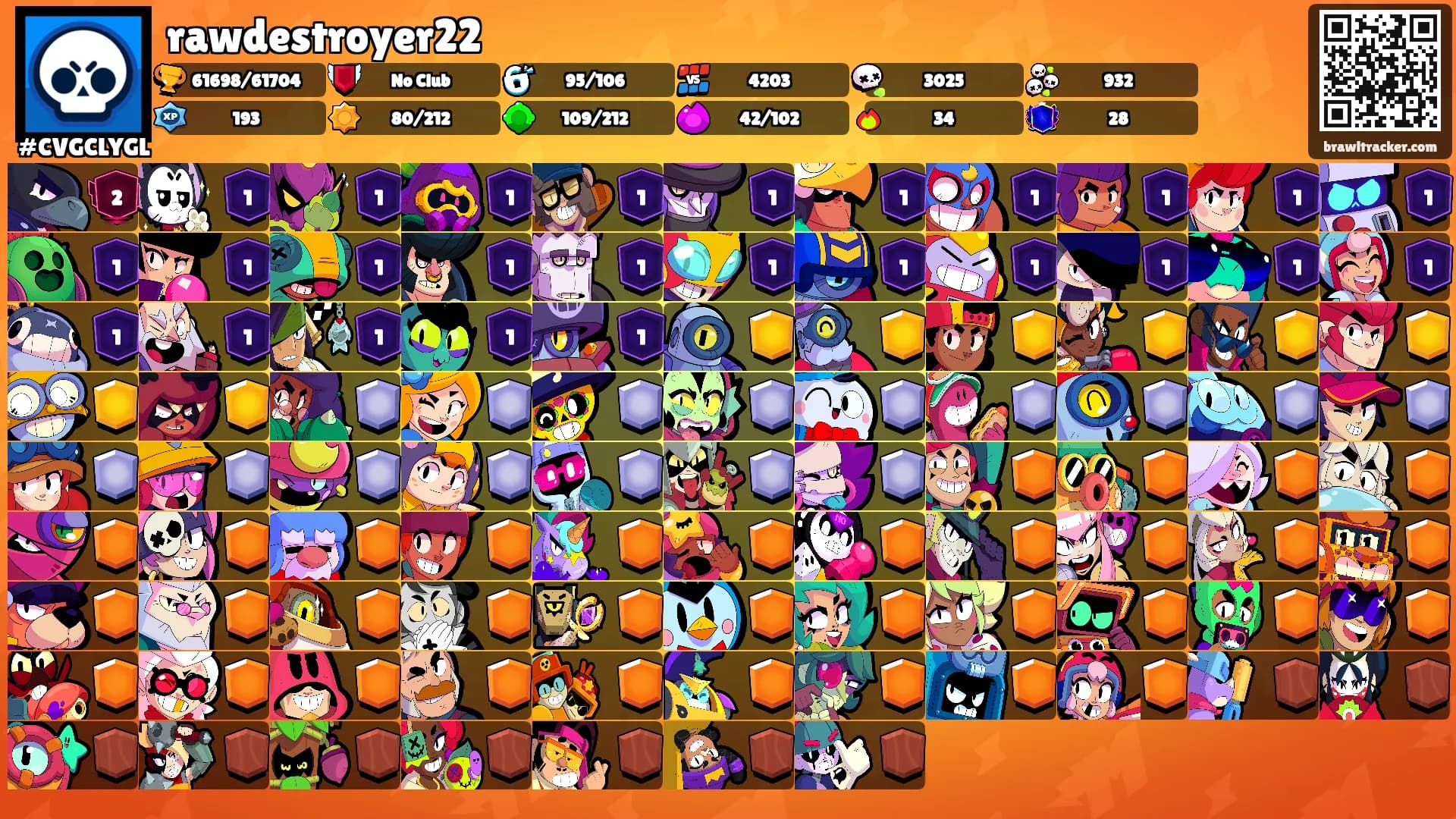 rawdestroyer22's Ranks