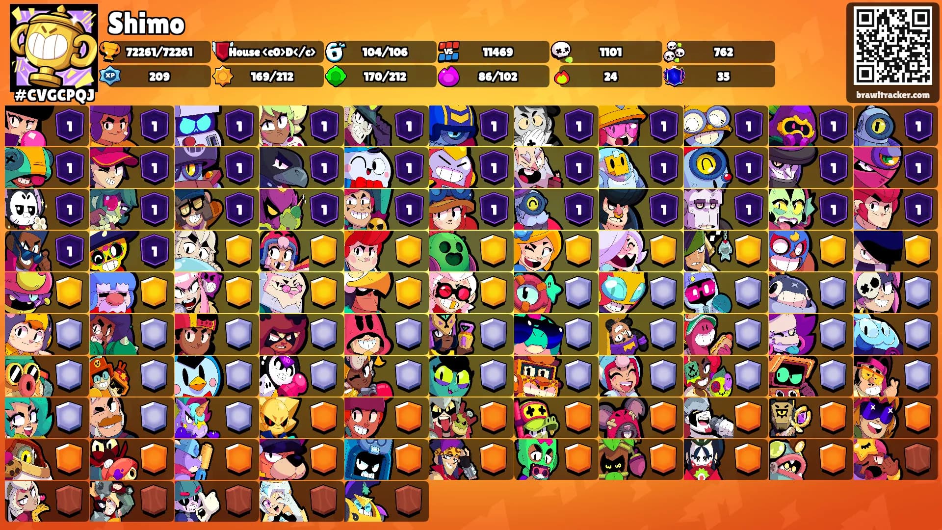 Shimo's Ranks
