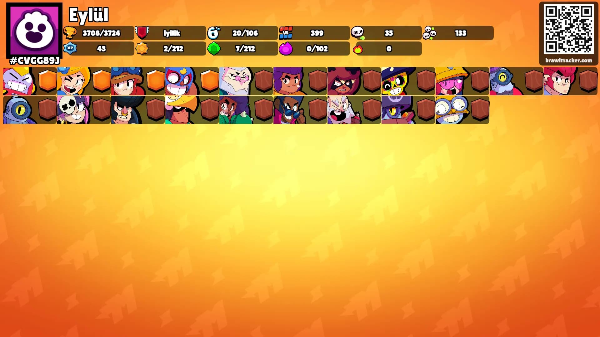 Eylül's Ranks