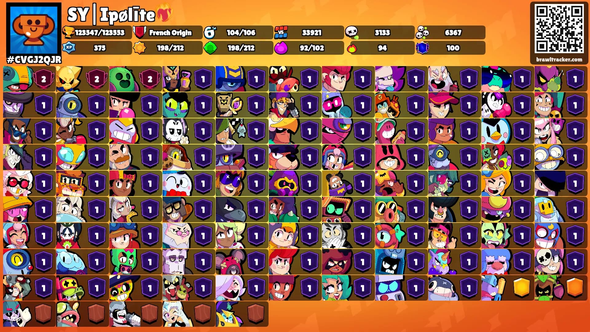 SY|Ipølīte❤️‍🔥's Ranks