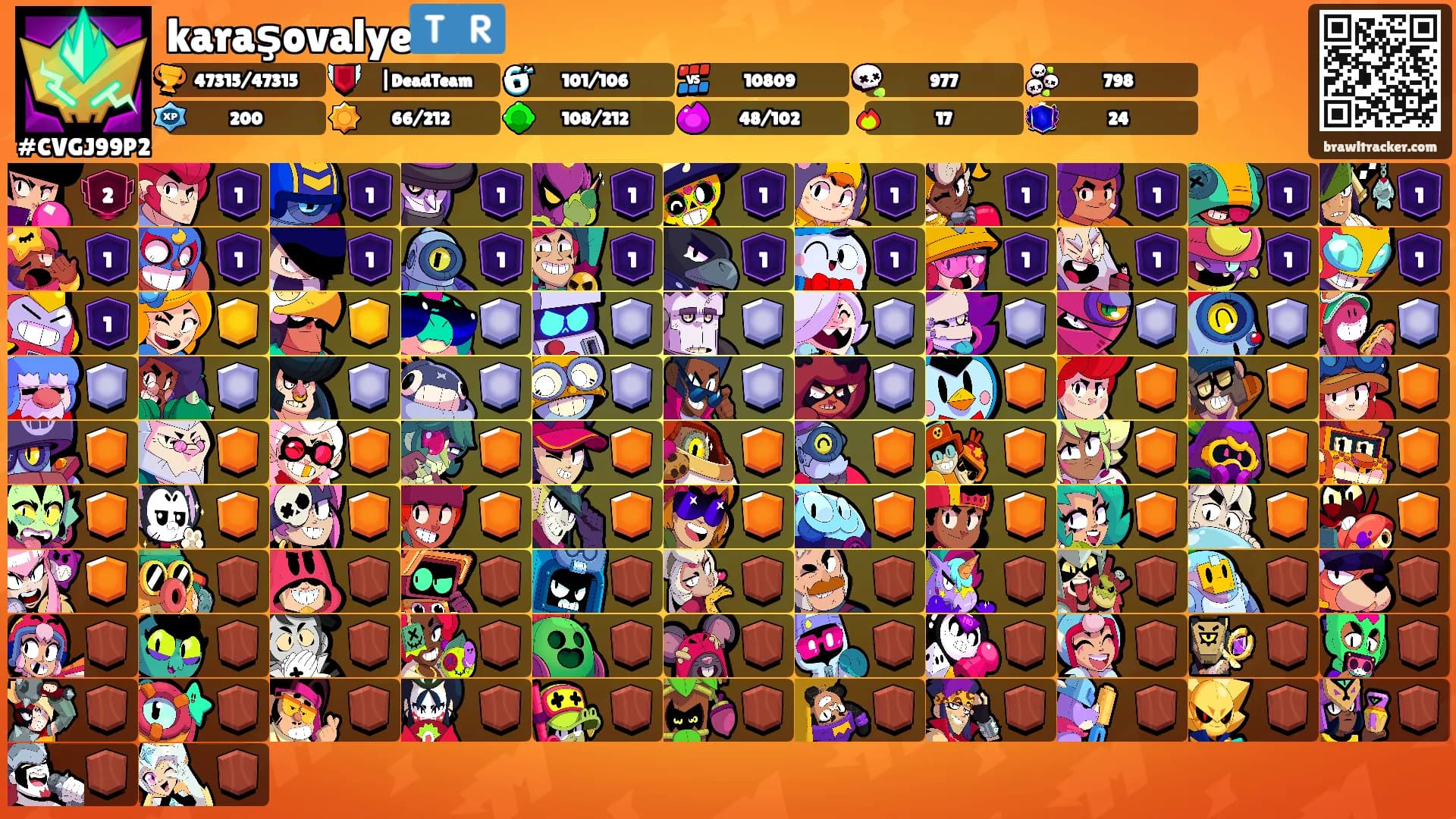karaşovalye🇹🇷's Ranks