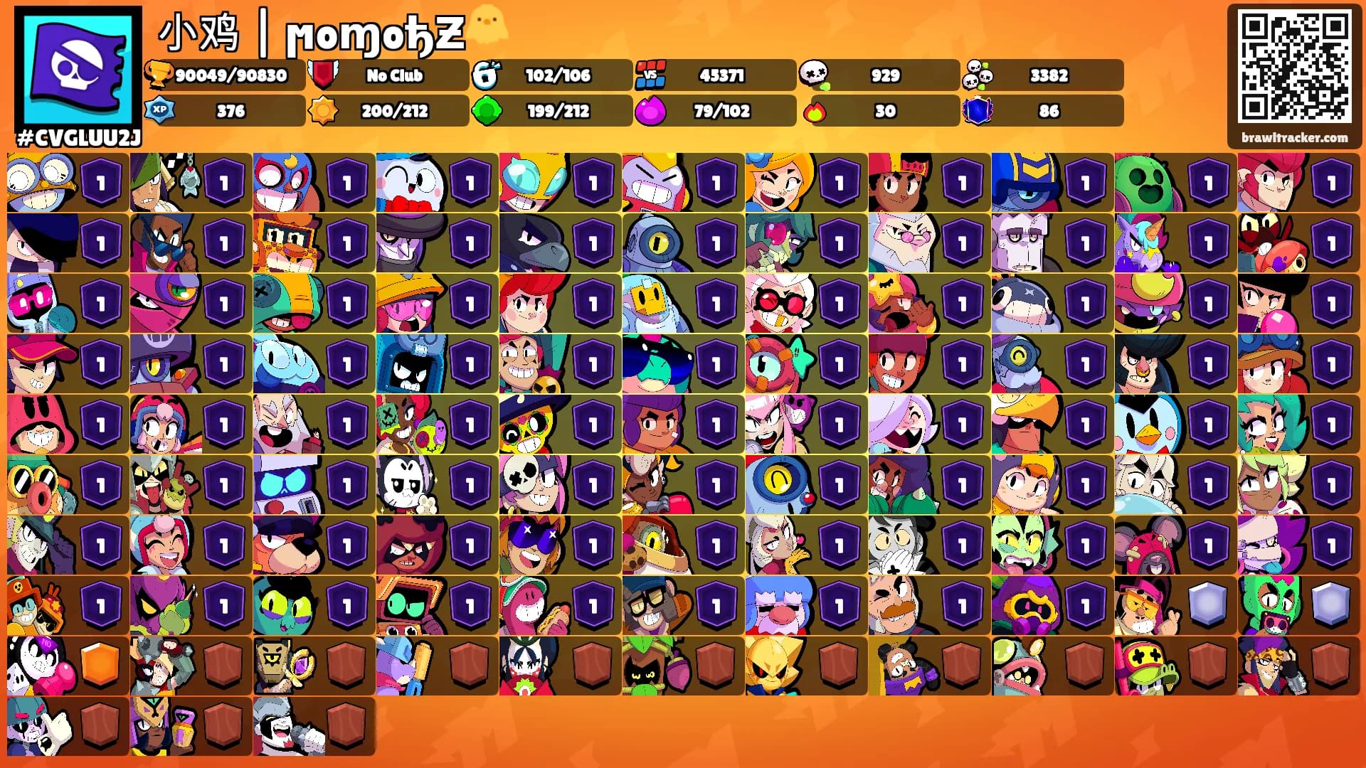 小鸡 | ϻoɱoђƵ🐥's Ranks