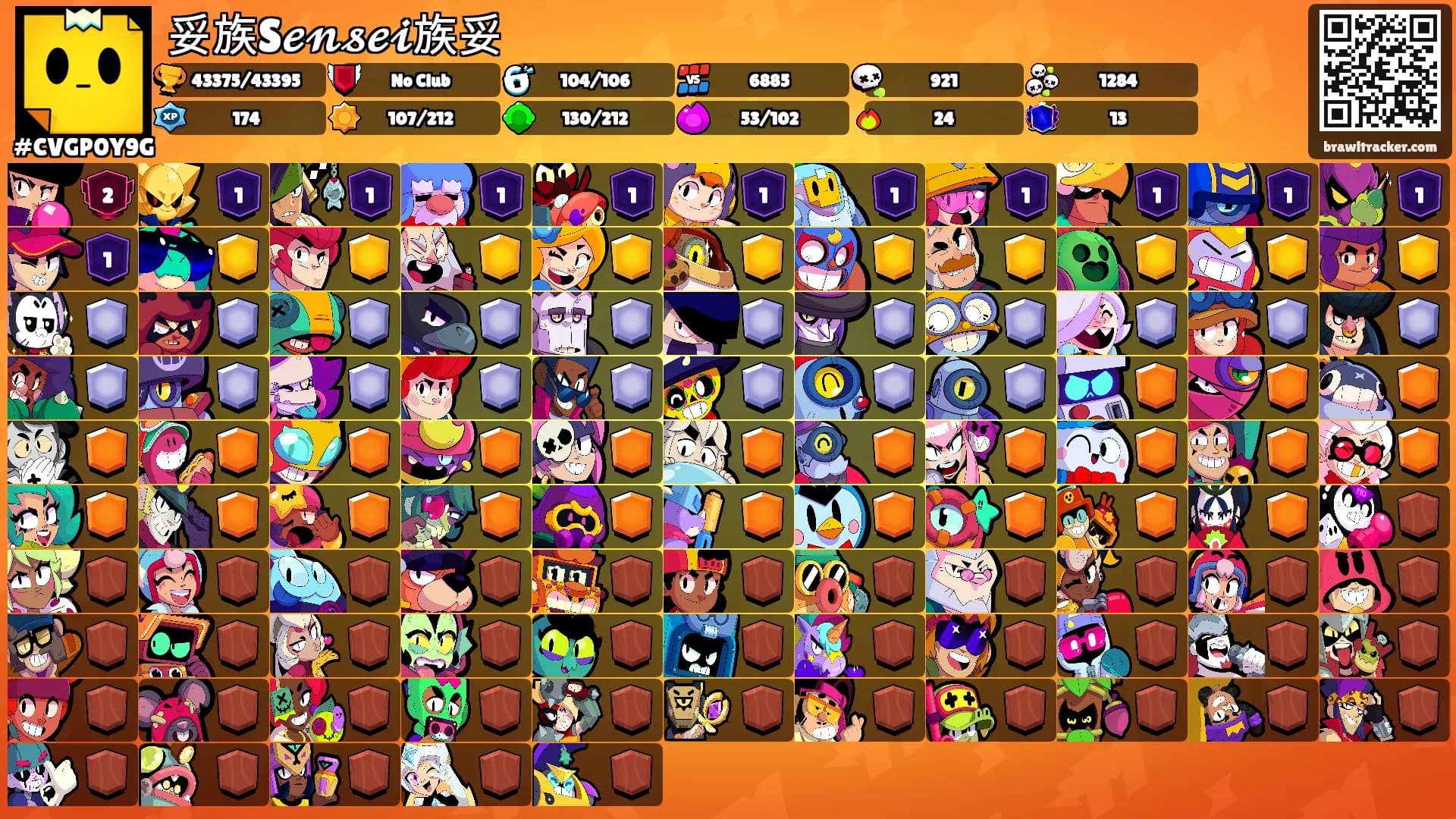 妥族S𝓮𝓷𝓼𝓮𝓲族妥's Ranks