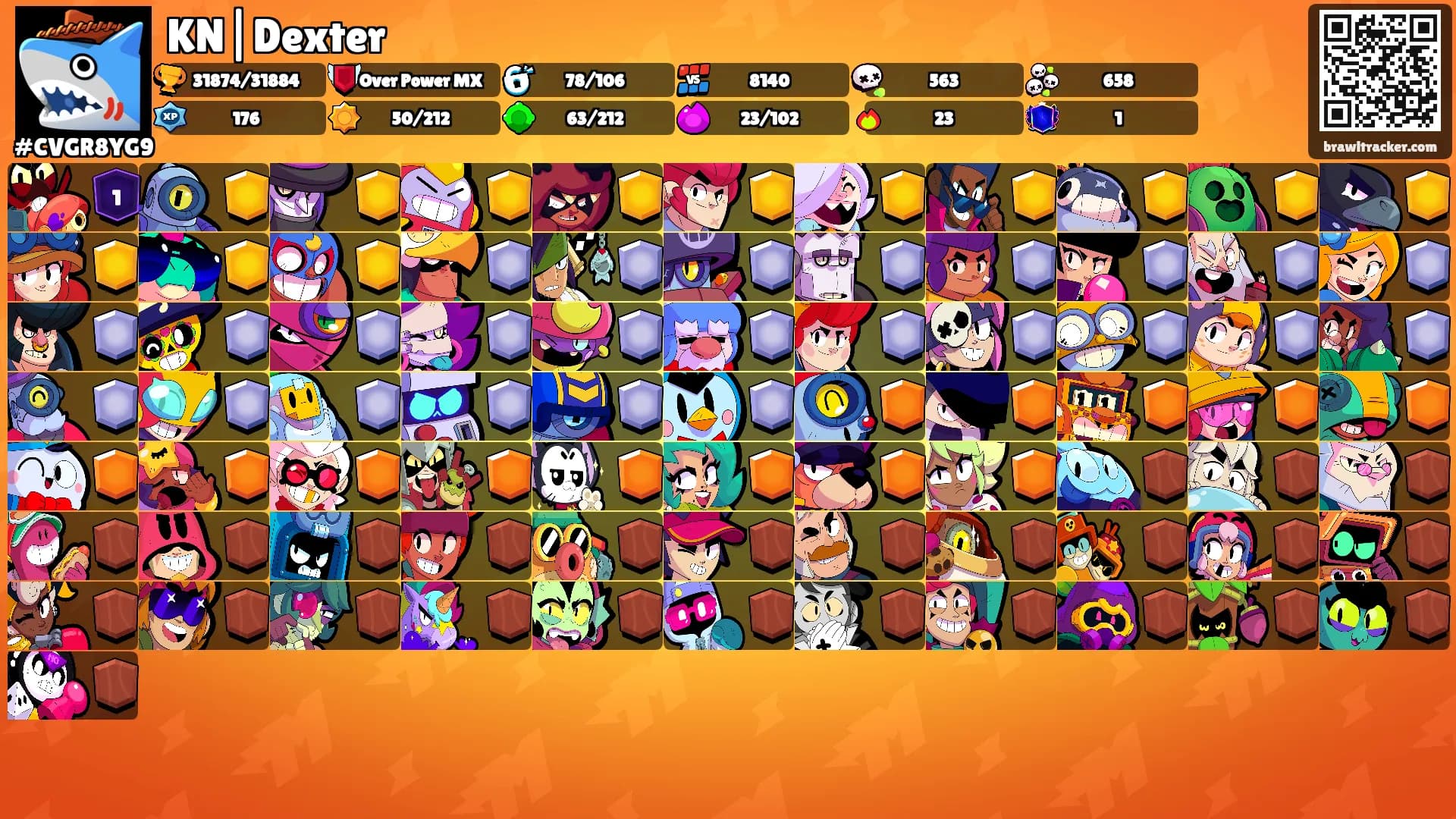 KN|Dexter's Ranks