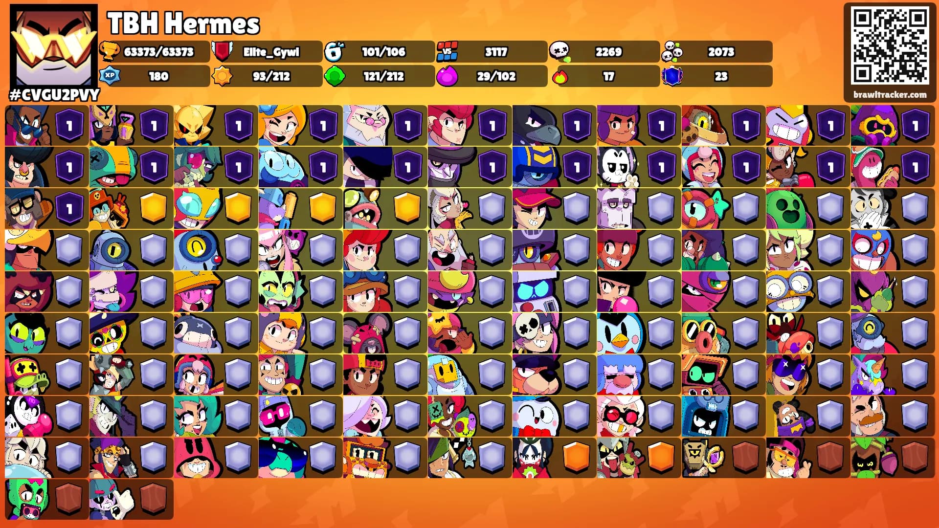 TBH Hermes's Ranks