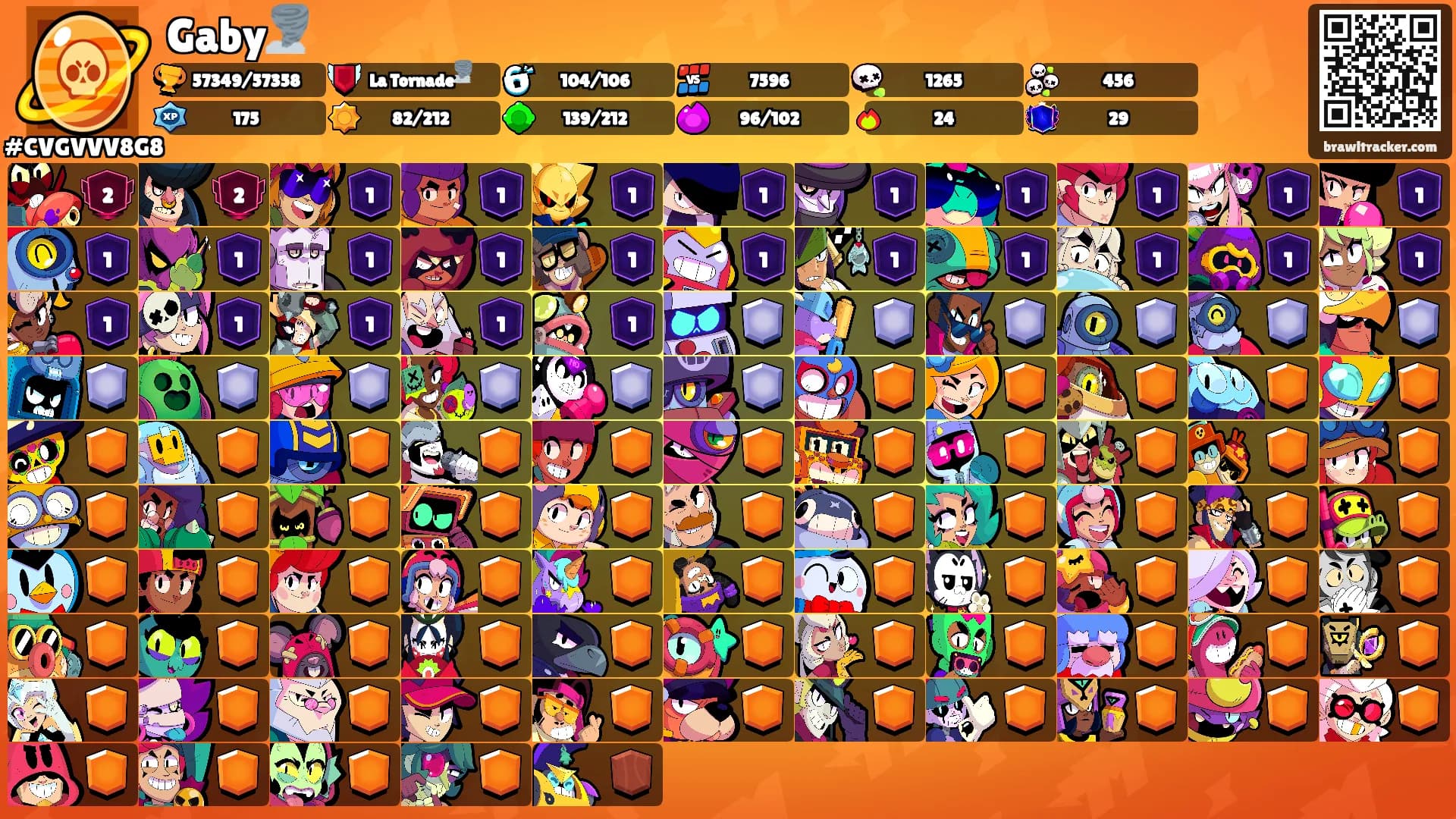 Gaby🌪️'s Ranks