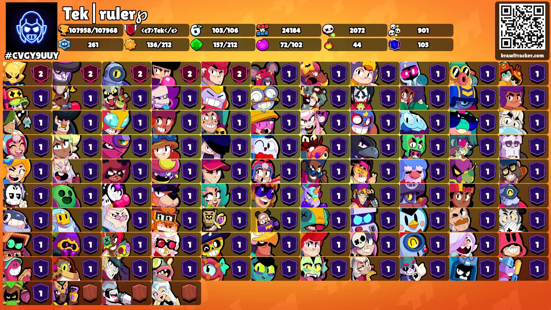 Tek|ruler℘'s Ranks