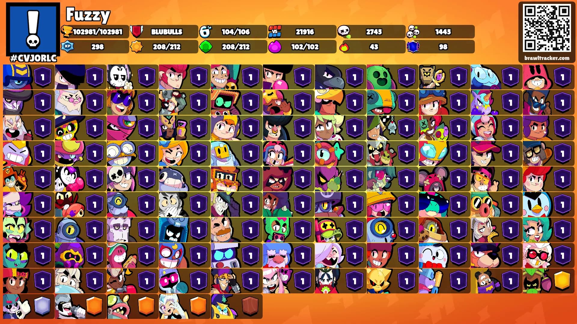 Fuzzy's Ranks