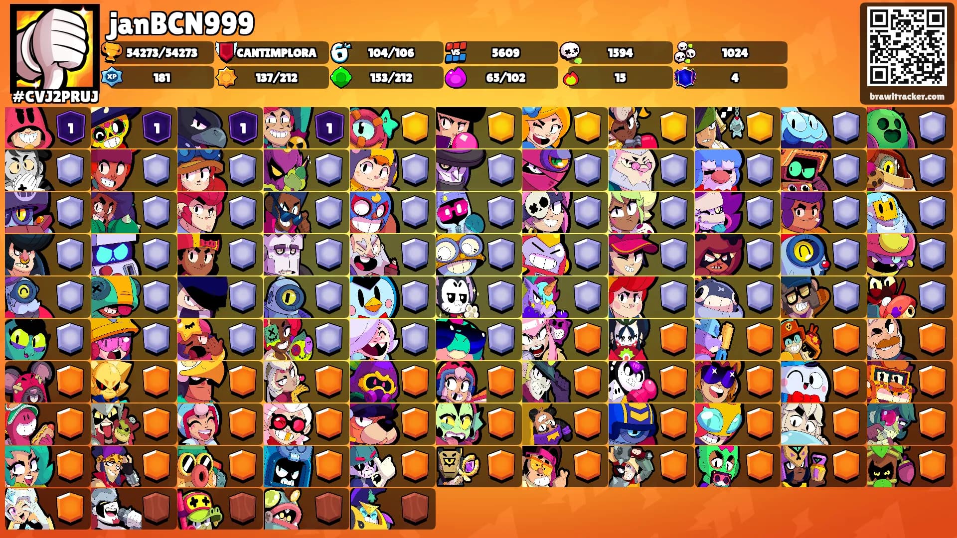 janBCN999's Ranks