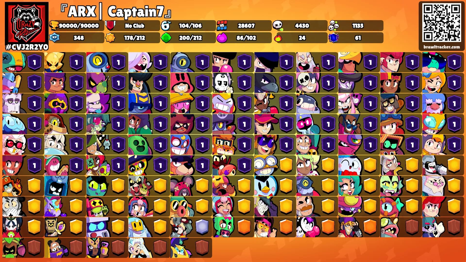 『ARX| Captain7』's Ranks
