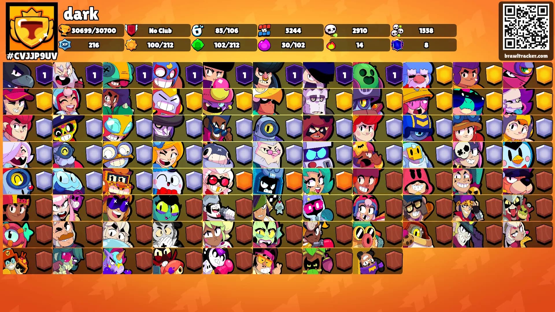 dark's Ranks