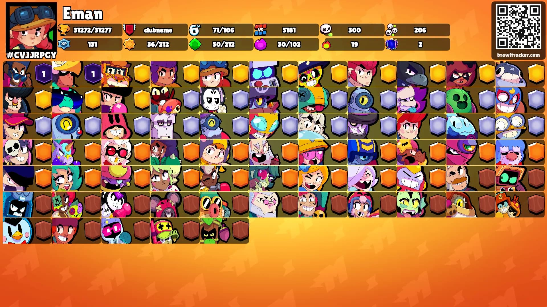 Eman's Ranks