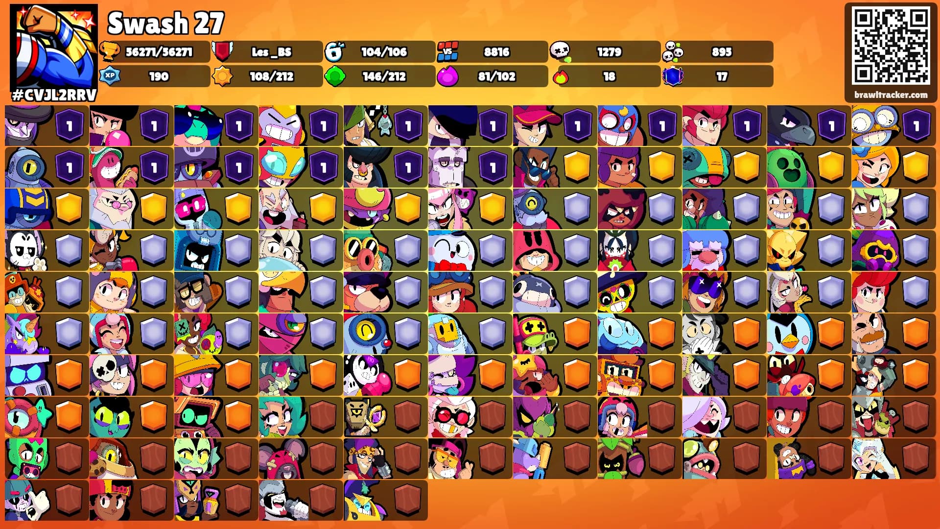 Swash 27's Ranks