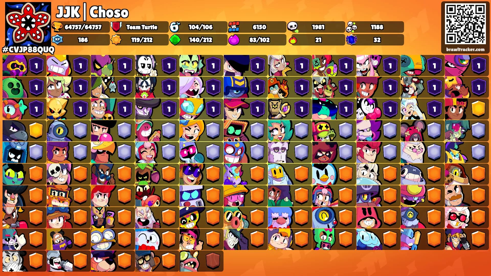 JJK|Choso's Ranks