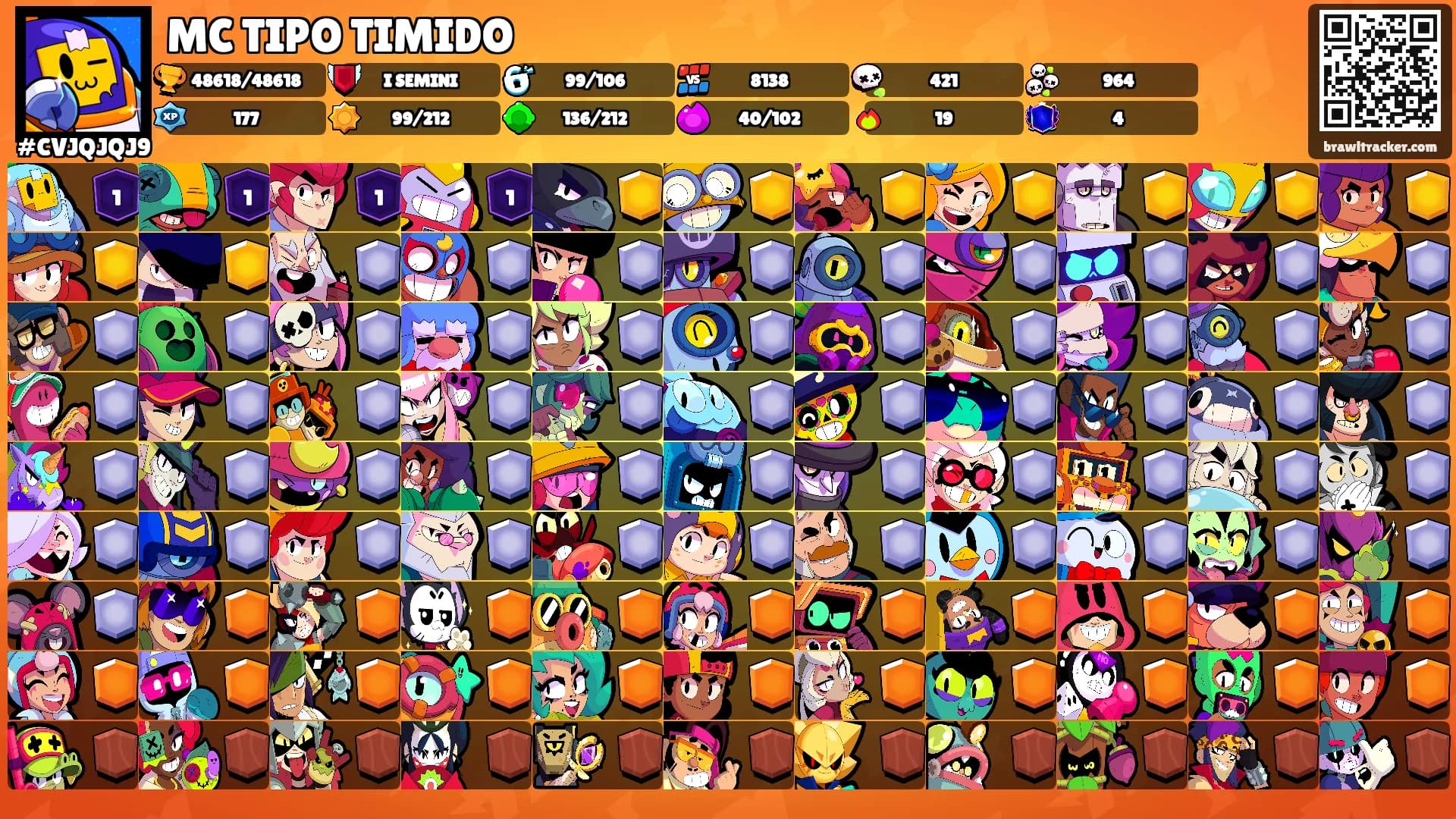 MC TIPO TIMIDO's Ranks