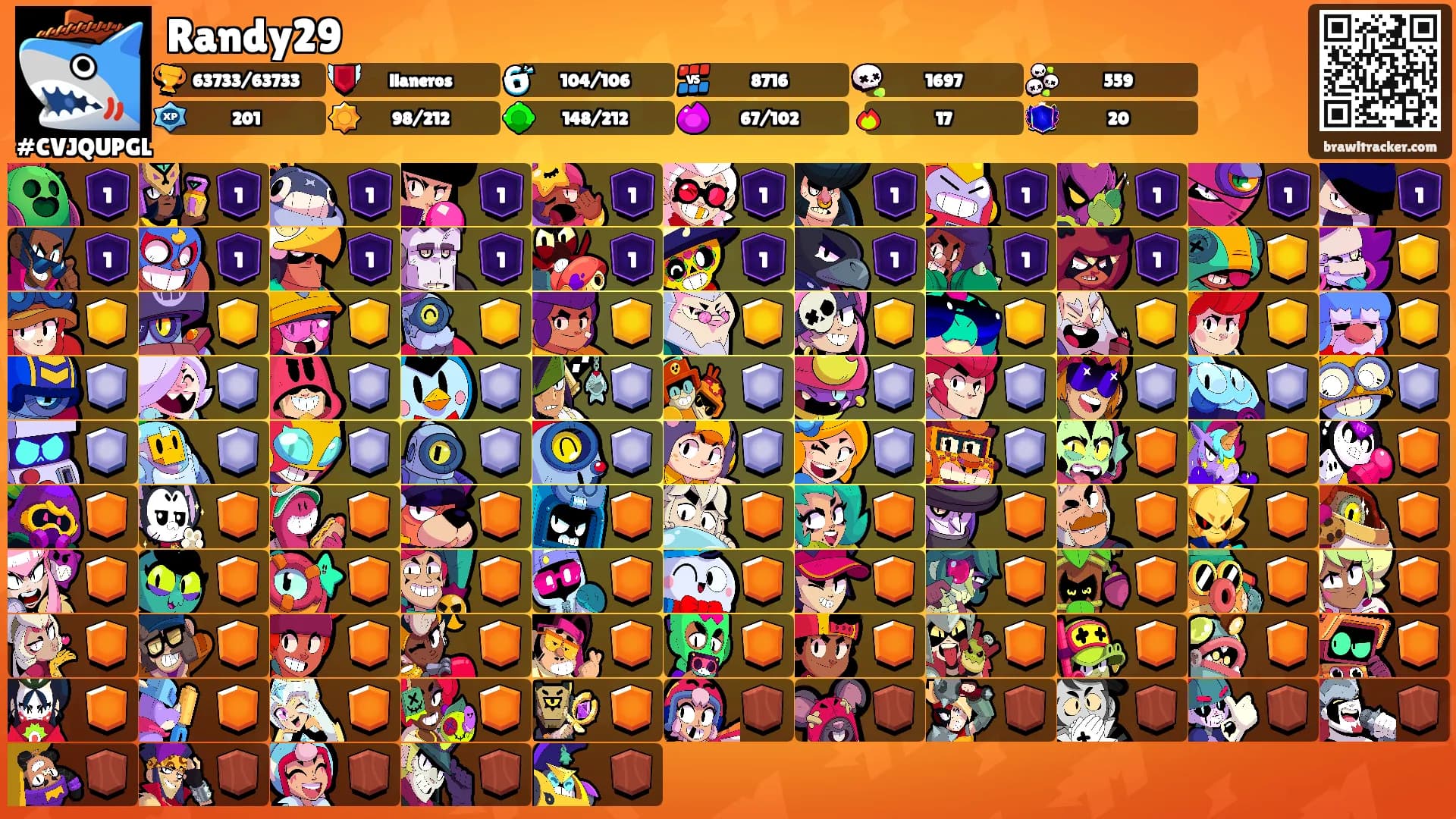 Randy29's Ranks