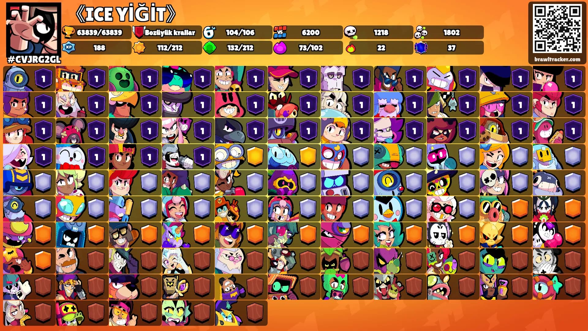 《ICE YİĞİT》's Ranks