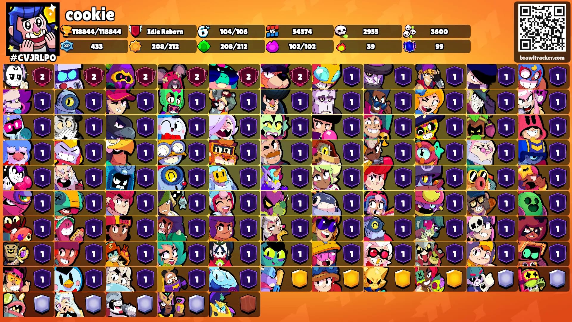 cookie's Ranks