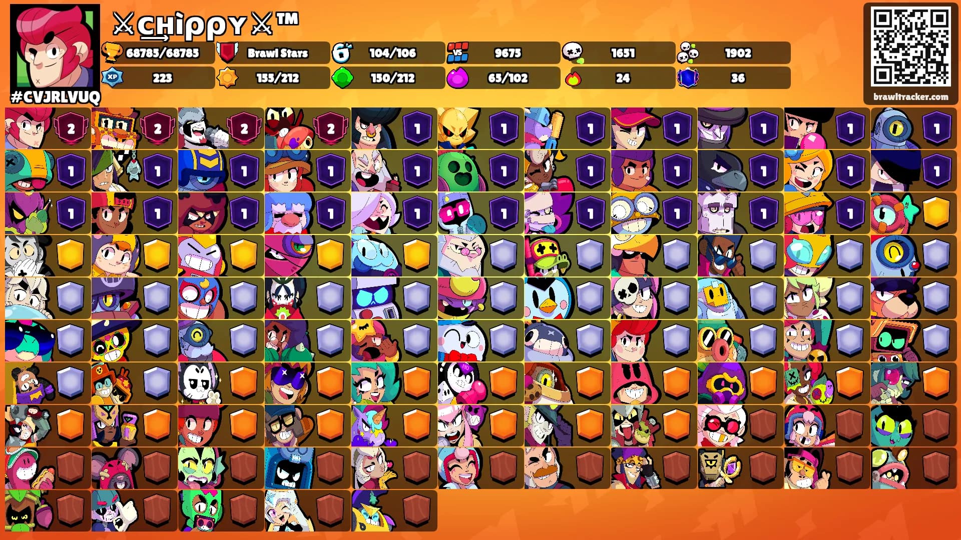 ⚔c͢ʜìρρʏ⚔™'s Ranks