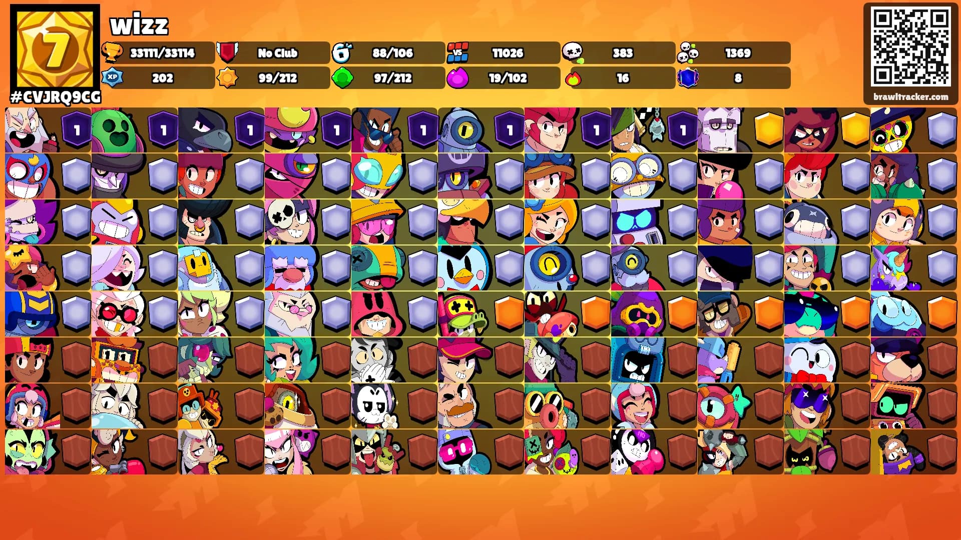 wizz's Ranks