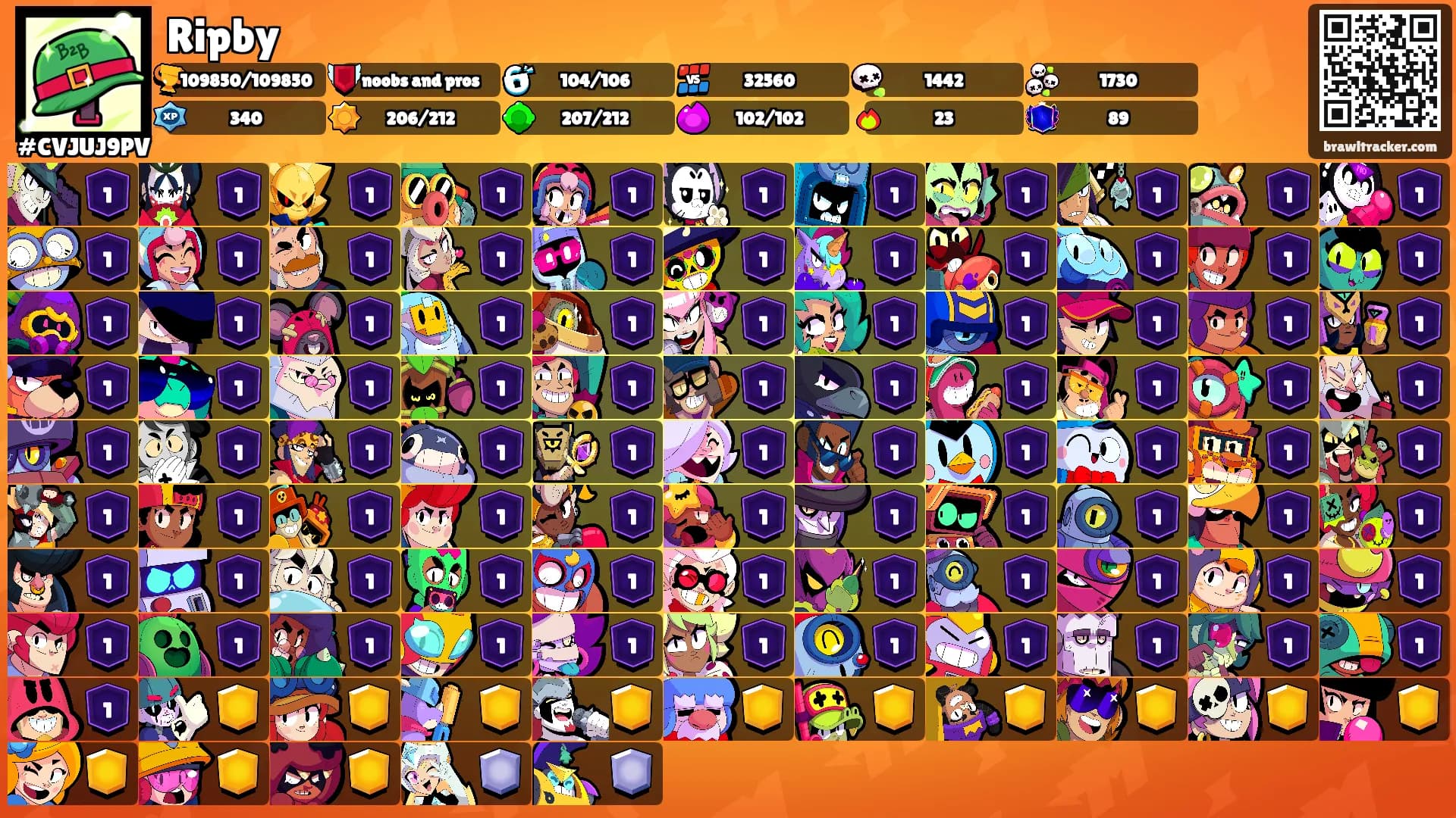 Ripby's Ranks