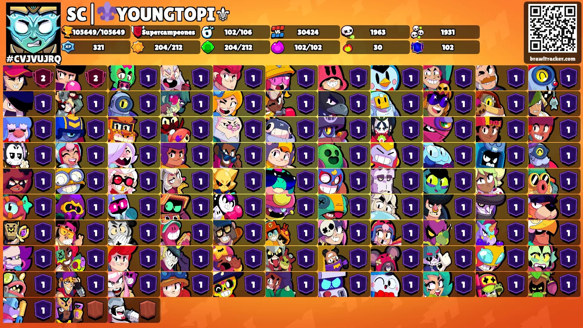 SC|⚜️YOUNGTOPI⚜'s Ranks