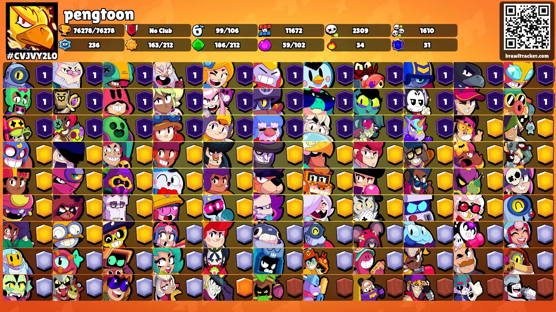 pengtoon's Ranks