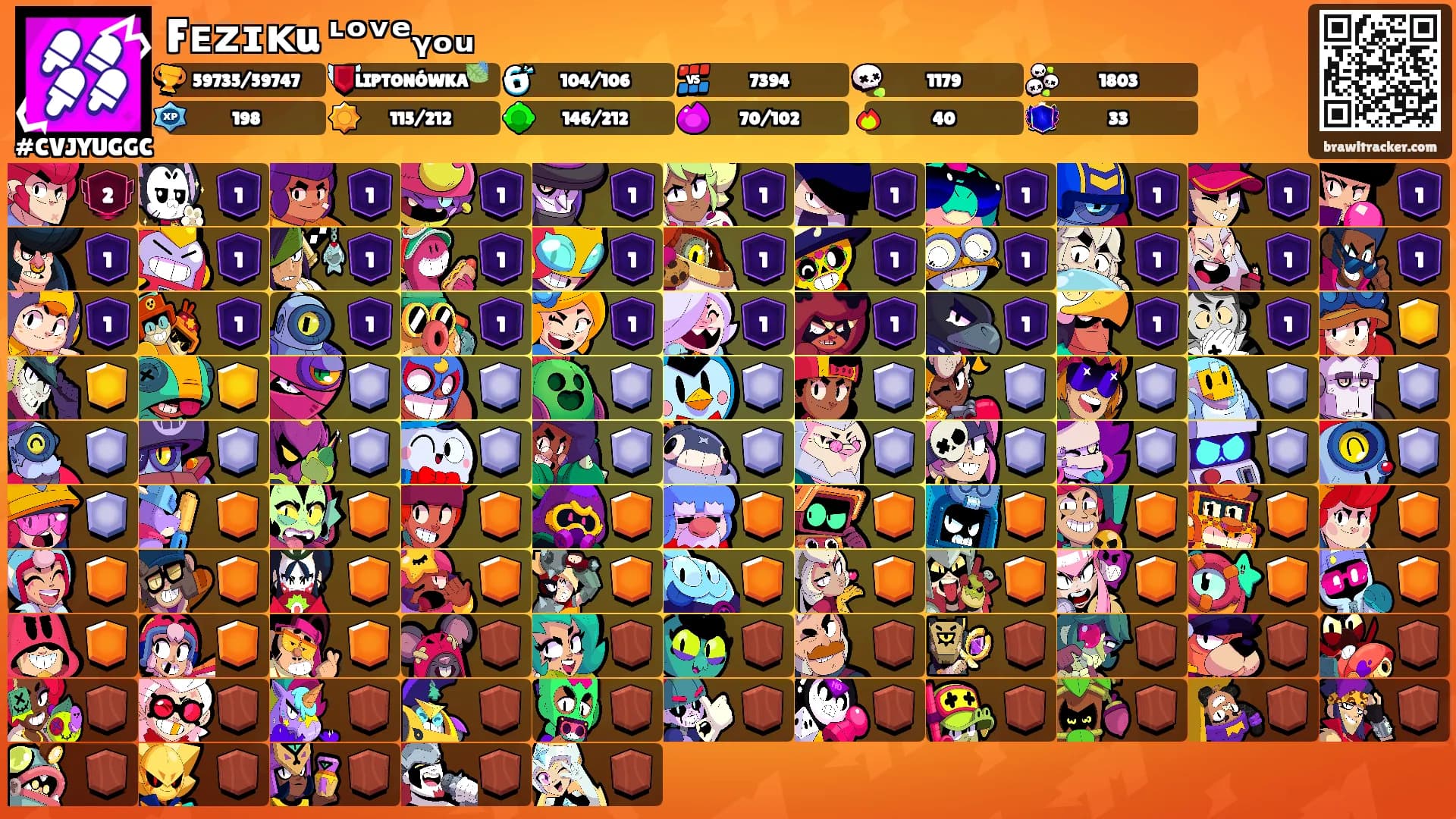Fᴇᴢɪᴋu ᶫᵒᵛᵉᵧₒᵤ's Ranks