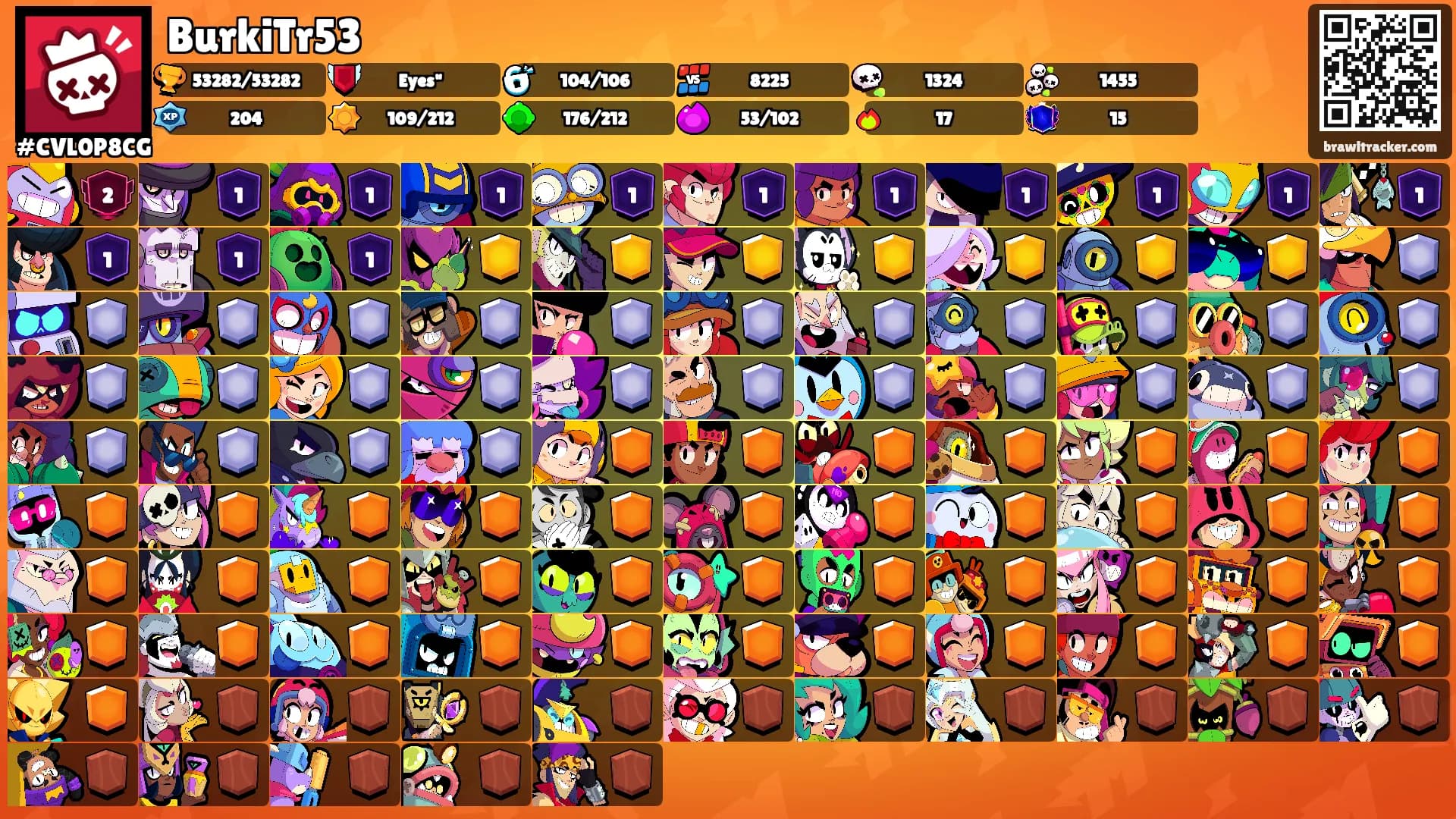 BurkiTr53's Ranks