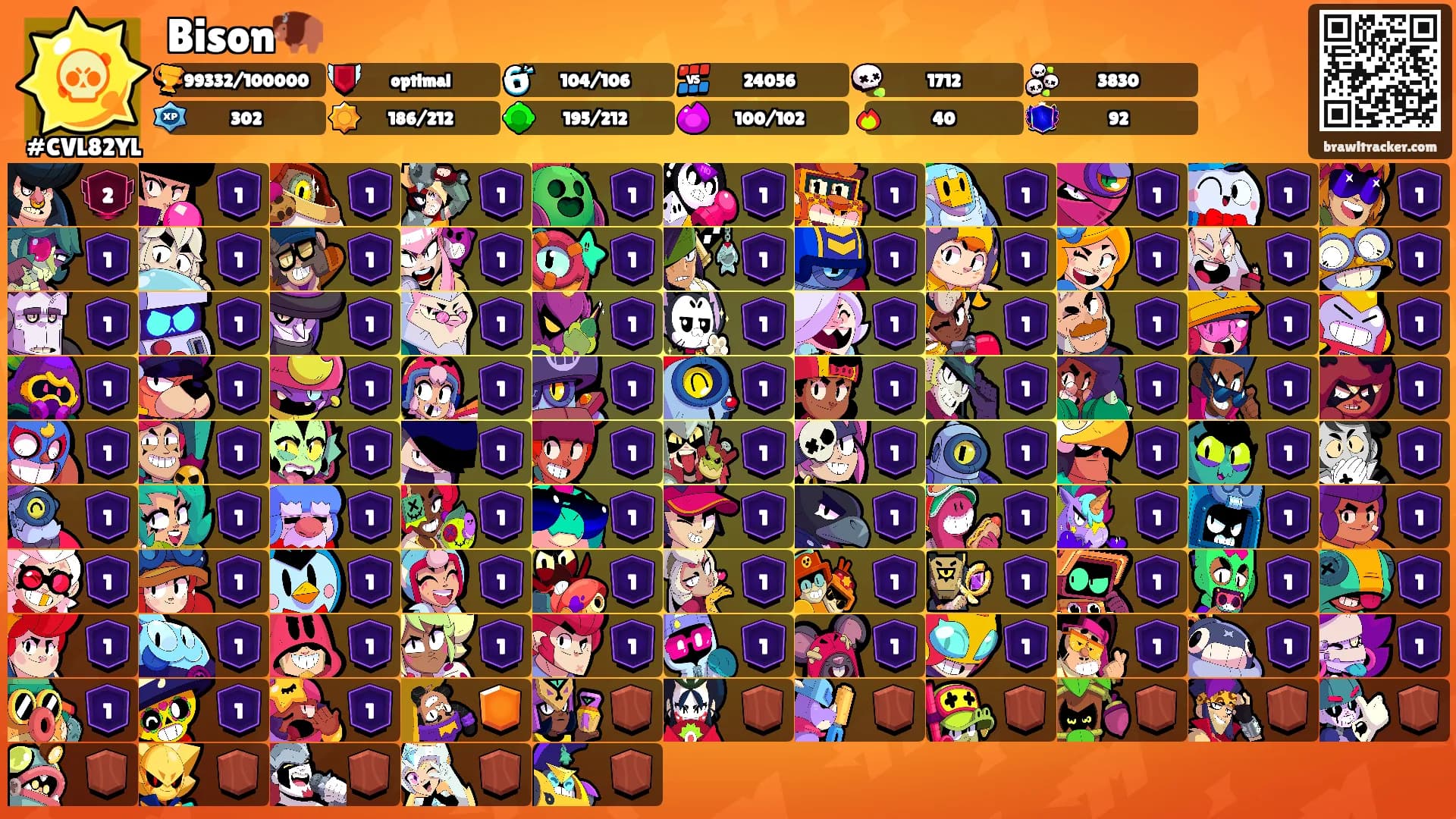 Bison🦬's Ranks