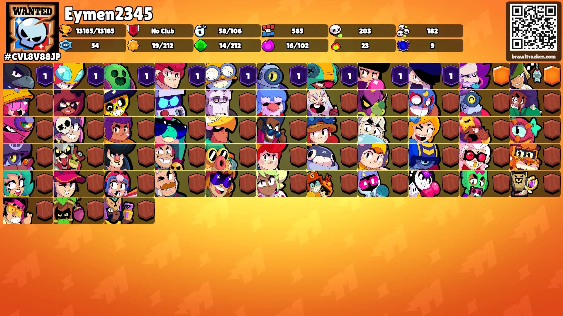 Eymen2345's Ranks