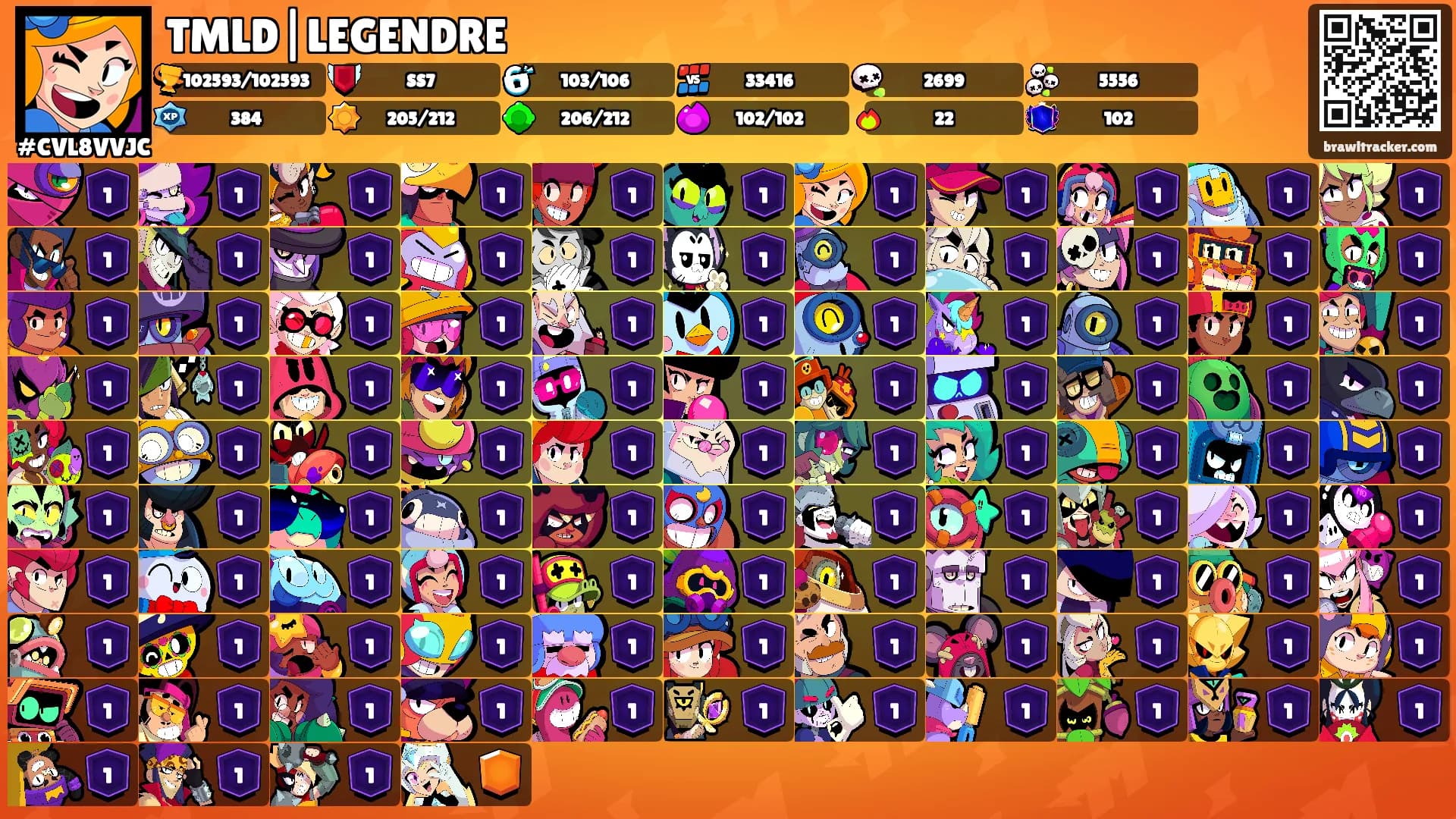 TMLD|LEGENDRE's Ranks