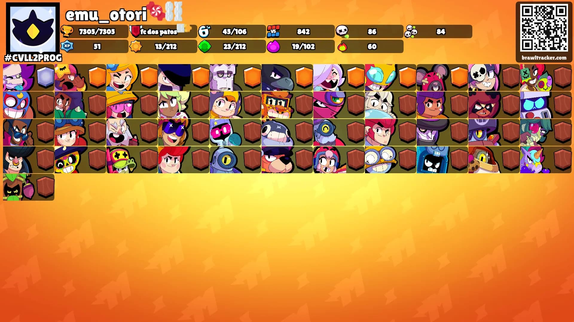 emu_otori🍬⛓️'s Ranks