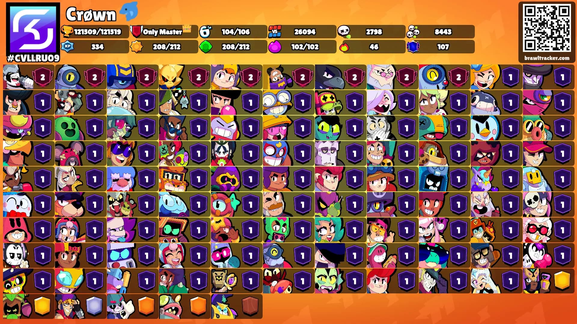 Crøwn 🐬's Ranks