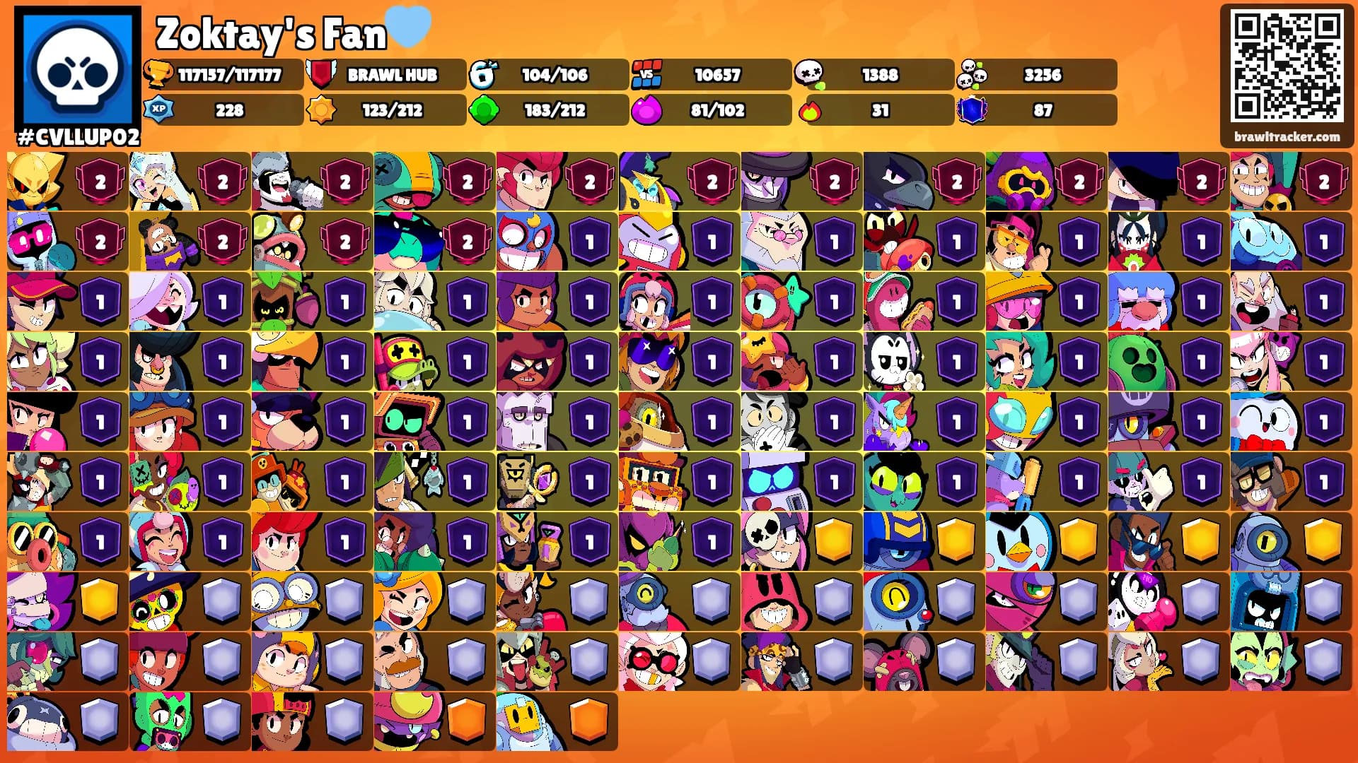 Zoktay's Fan🩵's Ranks