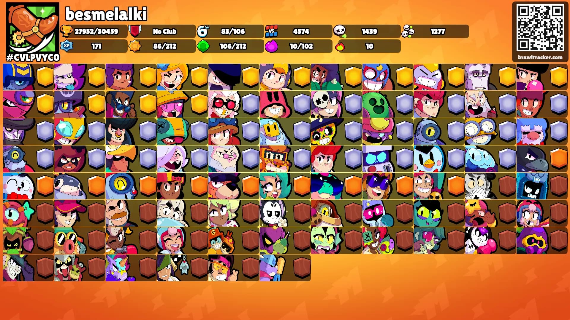 besmelalki's Ranks