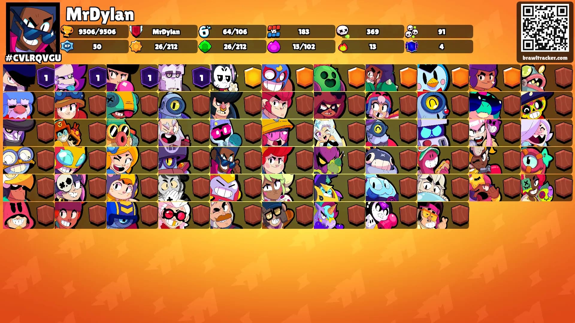 MrDylan's Ranks