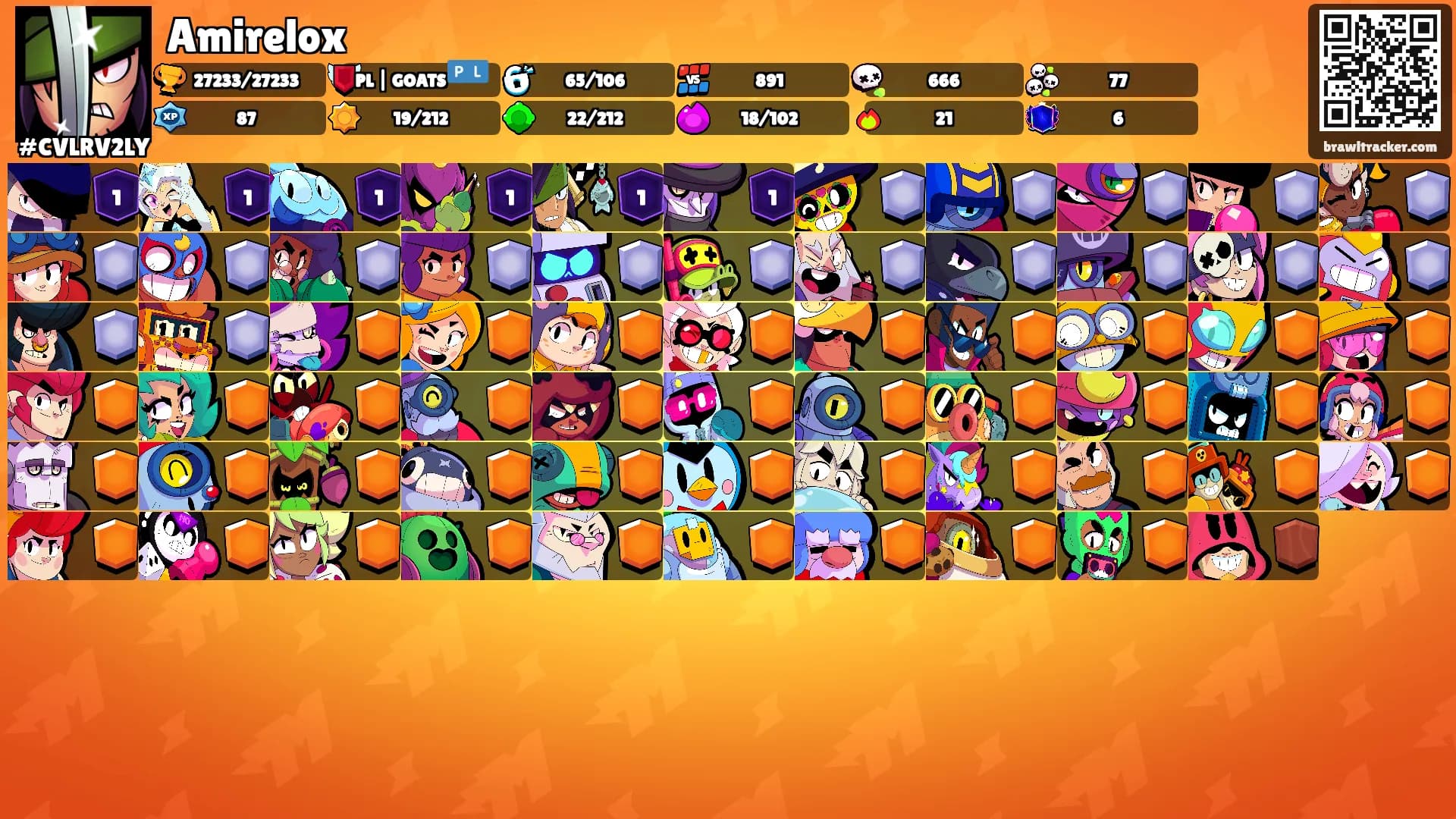 Amirelox's Ranks