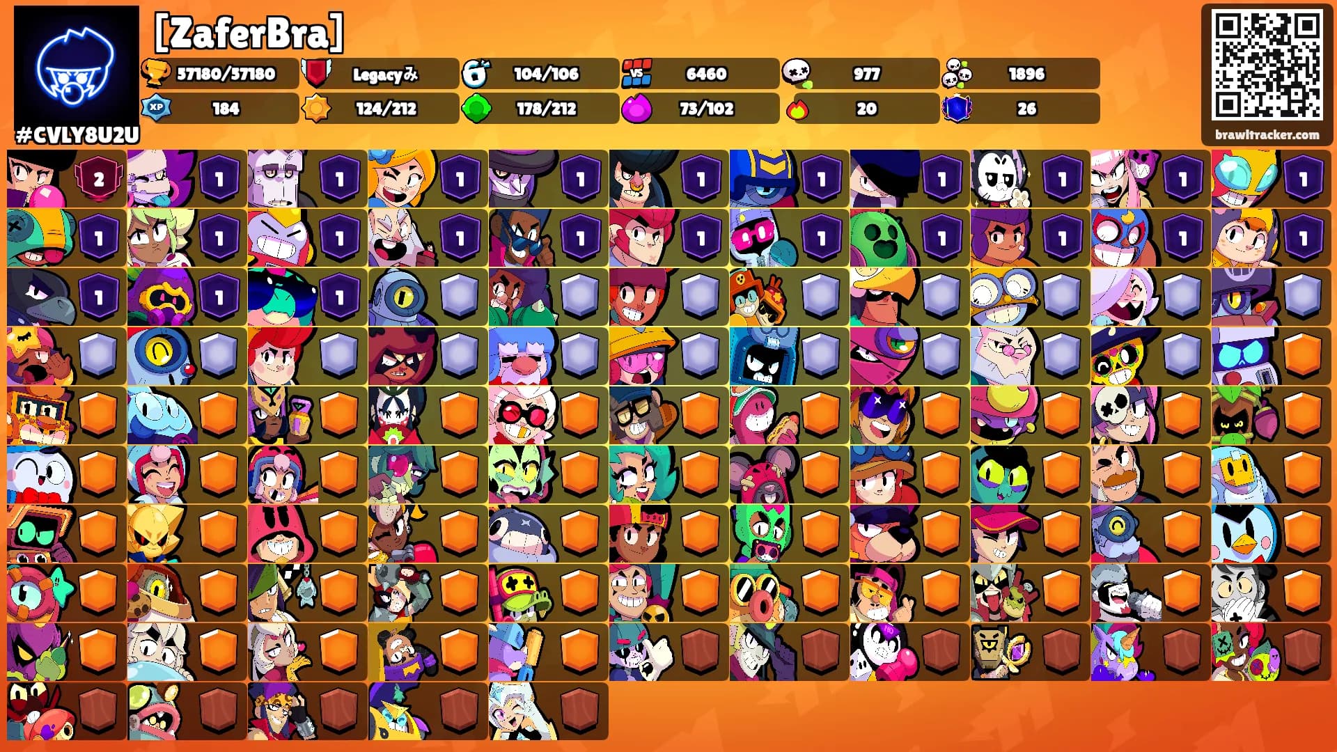 [ZaferBra]'s Ranks