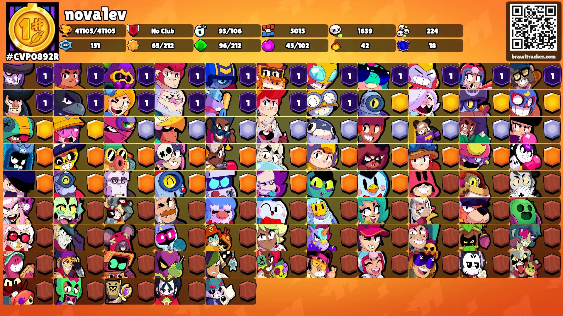 nova1ev's Ranks