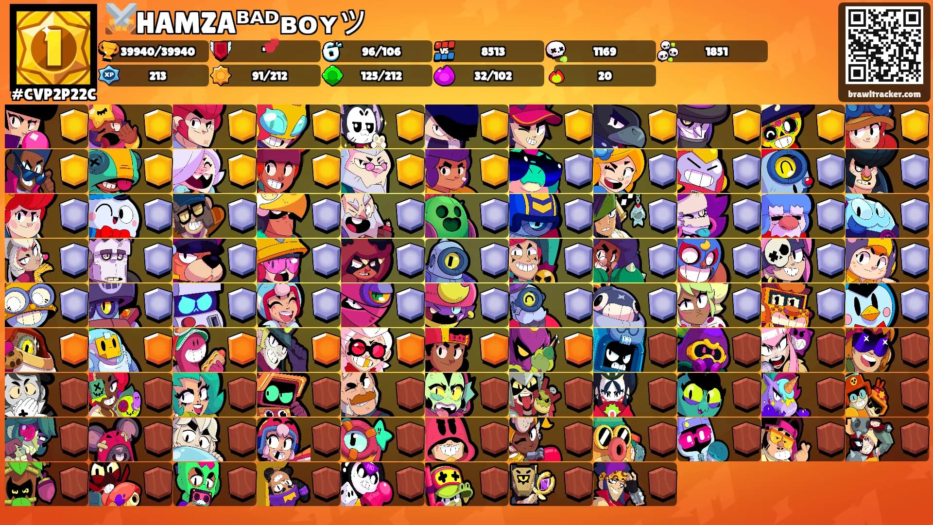 ⚔️HAMZAᴮᴬᴰʙᴏʏツ's Ranks