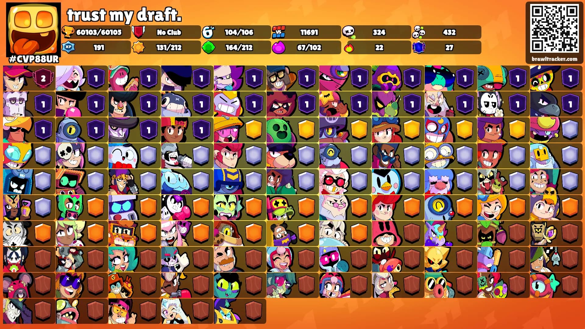 trust my draft.'s Ranks